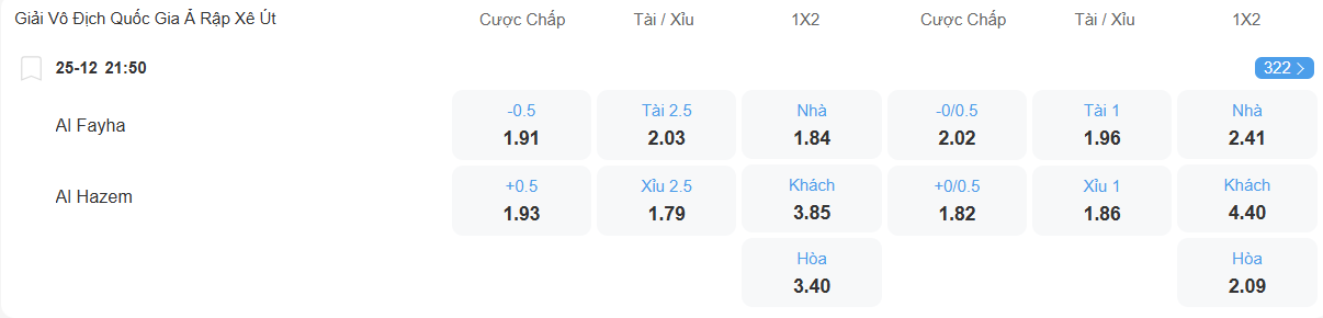 nhan-dinh-soi-keo-al-fayha-vs-al-hazem-luc-21h30-ngay-25-12-2025-2