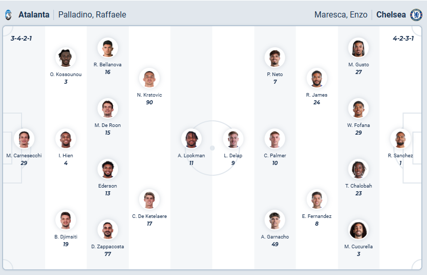 nhan-dinh-soi-keo-atalanta-vs-chelsea-luc-03h00-ngay-10-12-2025-3