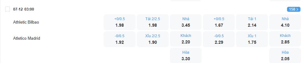 nhan-dinh-soi-keo-bilbao-vs-atletico-madrid-luc-3h00-ngay-7-12-2025