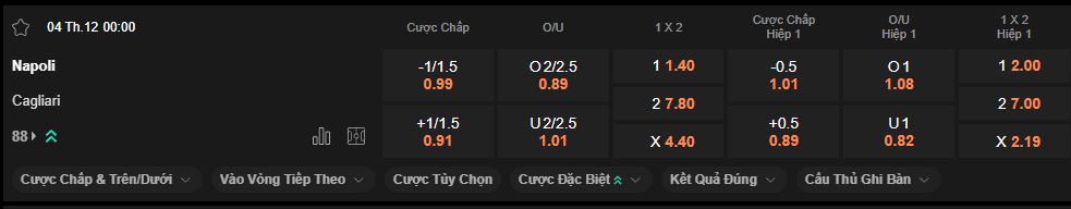 nhan-dinh-soi-keo-napoli-vs-cagliari-luc-0h00-ngay-4-12-2025