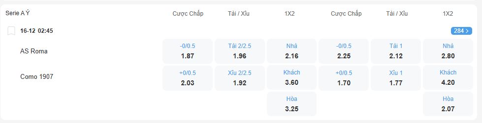 nhan-dinh-soi-keo-roma-vs-como-luc-2h45-ngay-16-12-2025