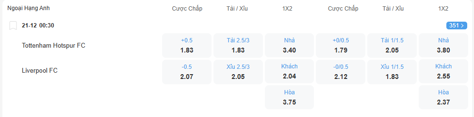nhan-dinh-soi-keo-tottenham-vs-liverpool-luc-00h30-ngay-21-12-2025-2