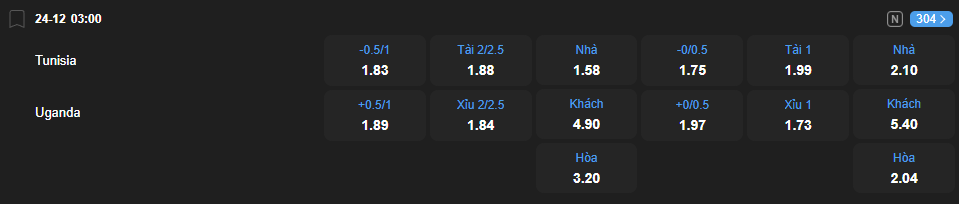 nhan-dinh-soi-keo-tunisia-vs-uganda-luc-03h00-ngay-24-12-2025-2