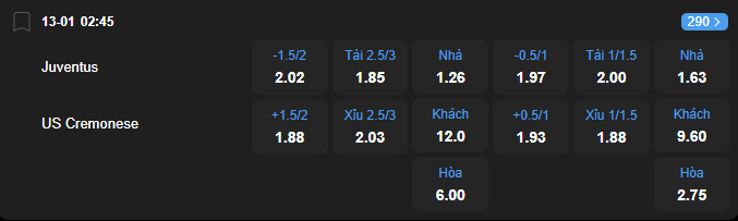 nhan-dinh-soi-keo-juventus-vs-cremonese-luc-02h45-ngay-13-1-2026-2