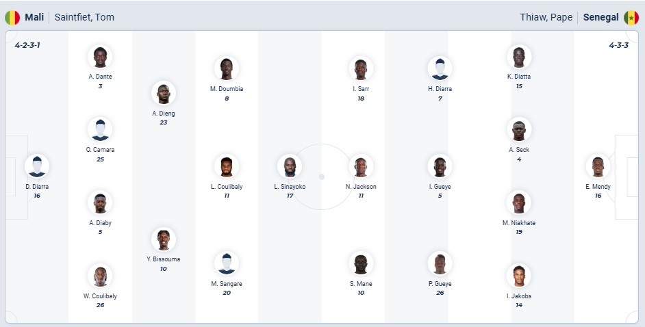nhan-dinh-soi-keo-mali-vs-senegal-luc-23h00-ngay-9-1-2026-3