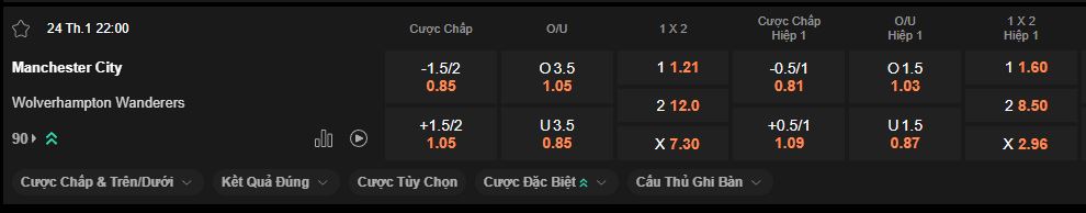 nhan-dinh-soi-keo-man-city-vs-wolves-luc-22h00-ngay-24-1-2026