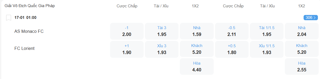 nhan-dinh-soi-keo-monaco-vs-lorient-luc-01h00-ngay-17-1-2026-2
