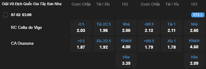 nhan-dinh-soi-keo-celta-vigo-vs-osasuna-luc-03h00-ngay-7-2-2026-2