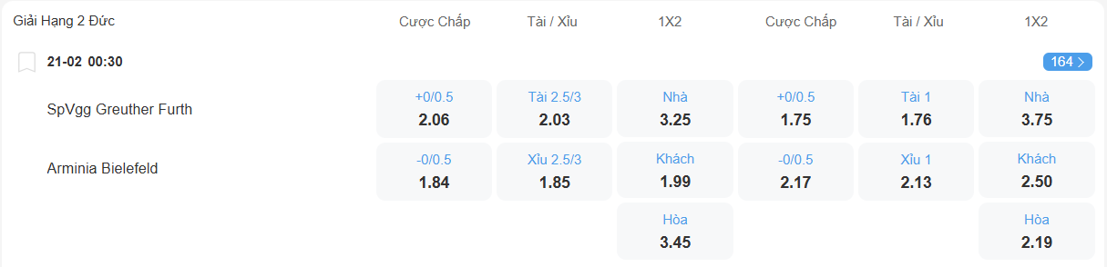 nhan-dinh-soi-keo-greuther-furth-vs-bielefeld-luc-00h30-ngay-21-2-2026-2