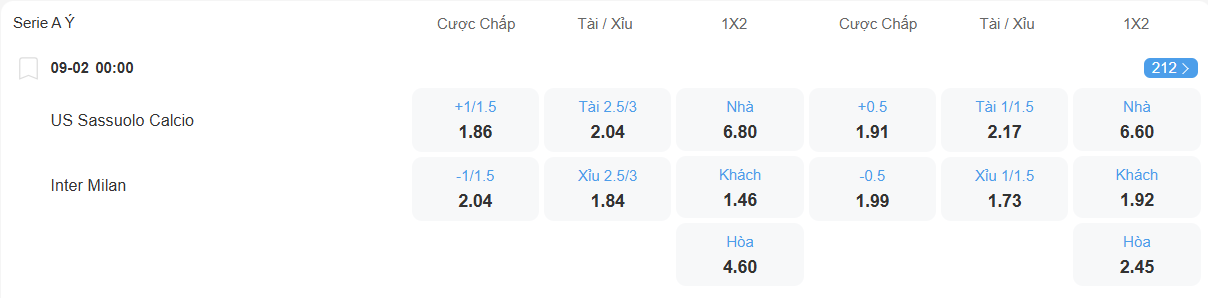nhan-dinh-soi-keo-sassuolo-vs-inter-luc-00h00-ngay-9-2-2026-2