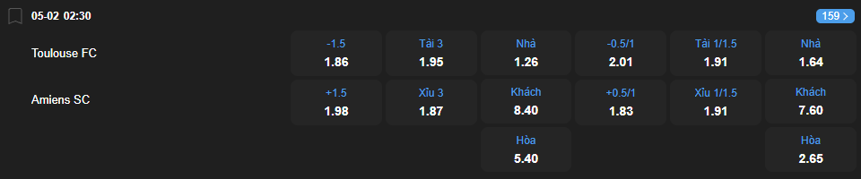 nhan-dinh-soi-keo-toulouse-vs-amiens-luc-02h30-ngay-5-2-2026-2