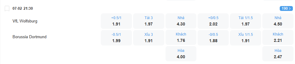 nhan-dinh-soi-keo-wolfsburg-vs-dortmund-luc-21h30-ngay-7-2-2026-2