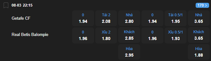 nhan-dinh-soi-keo-getafe-vs-real-betis-luc-22h15-ngay-8-3-2026-2
