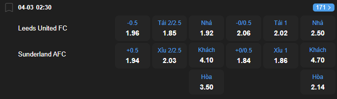 nhan-dinh-soi-keo-leeds-united-vs-sunderland-luc-02h30-ngay-4-3-2026-2